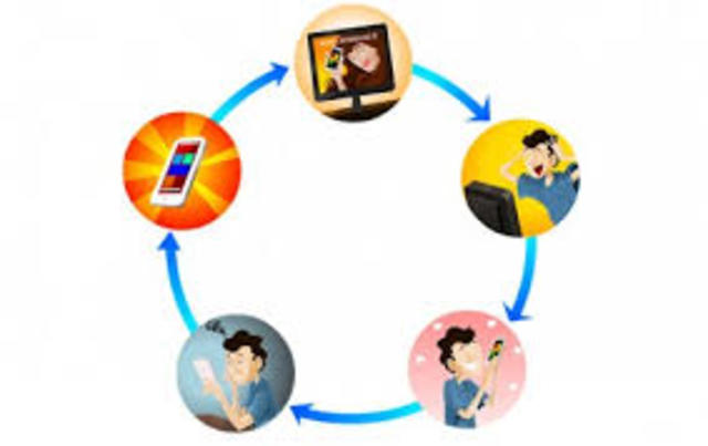 ¿Ques es consumismo?