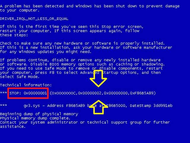 Códigos a prueba de fallos