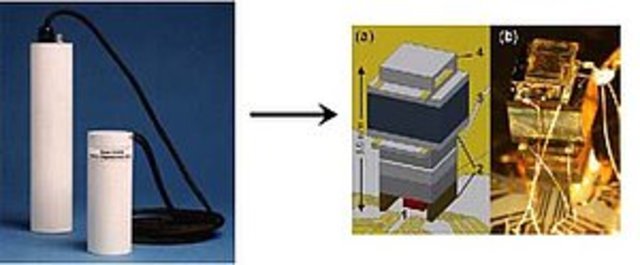 Magnetómetros atómicos