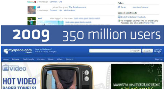facebook y my space