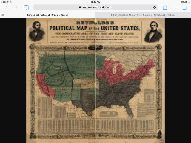 Kansas-Nebraska Act- passed