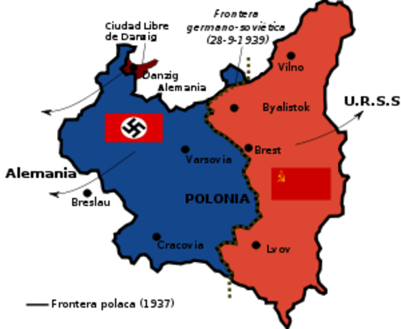 GERRAREN ERAGILEA: POLONIAREN INBASIOA