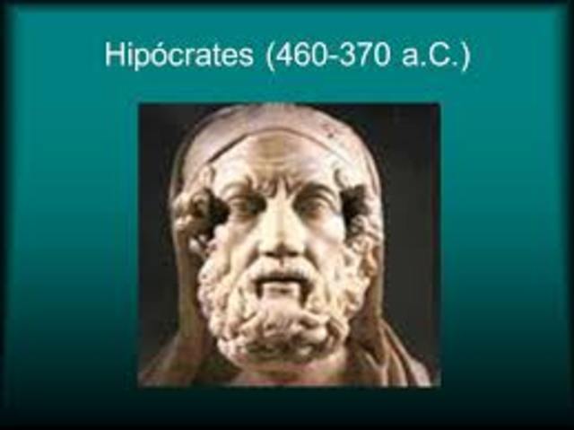 Hipócrates el padre de la medicina