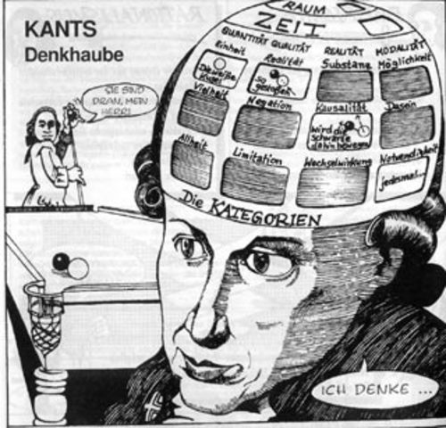KANT