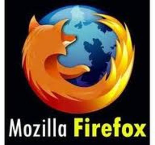 Lanzamiento del navegador web Mozilla Firefox