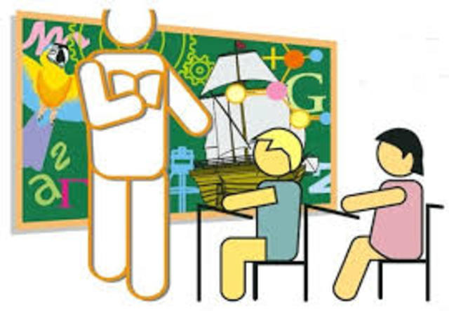 Desplazamiento de la Didáctica hacia el Curriculum.