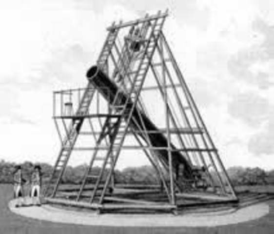 Herschel’s Reflectors