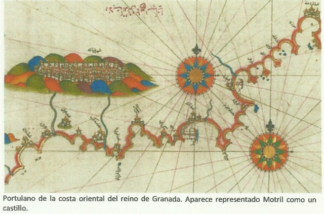 MAPAS PORTULANOS