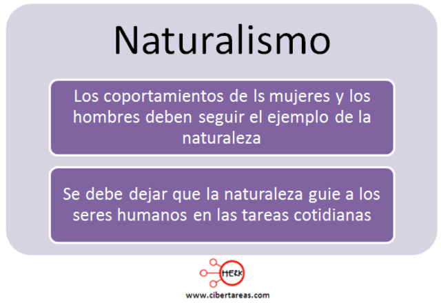 El naturalismo