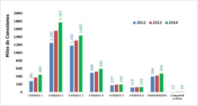 Implementacion de la Internet en la sociedad