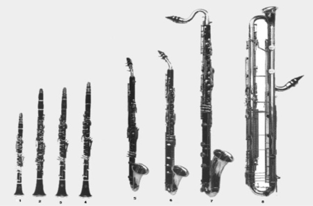 Familia del clarinete