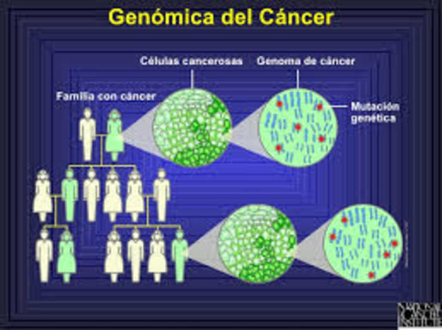 Genomica del cancer