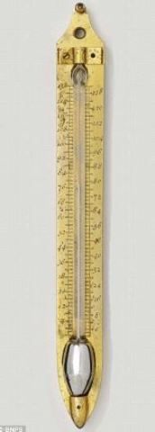 The Modern Day Thermometer