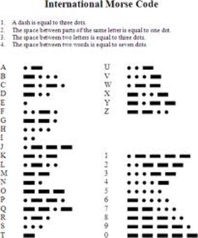 Morse Code