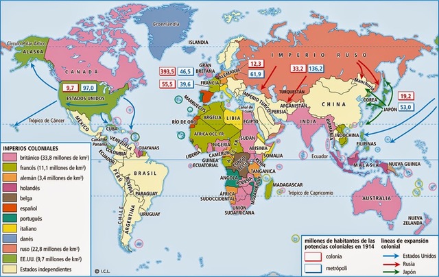 La era del Imperialismo