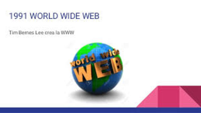 Historia del internet