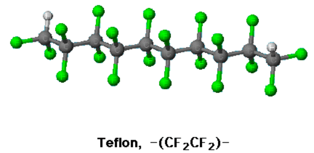 TEFLON
