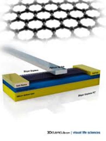 TRANSISTORES DE GRAFENO