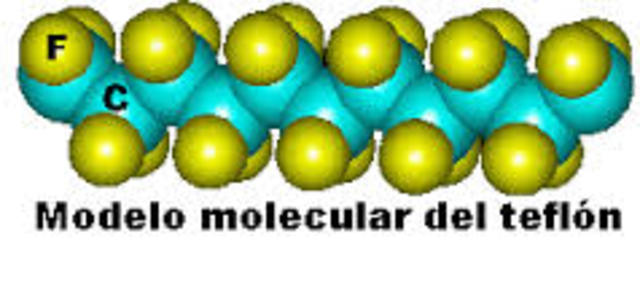 El teflón