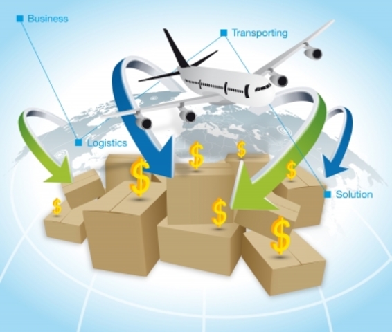 LOGISTICA GLOBAL