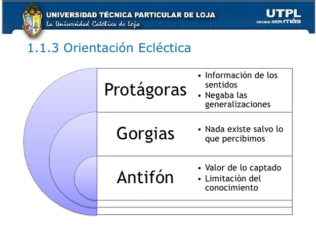 Antigua Grecia-Ecléctica