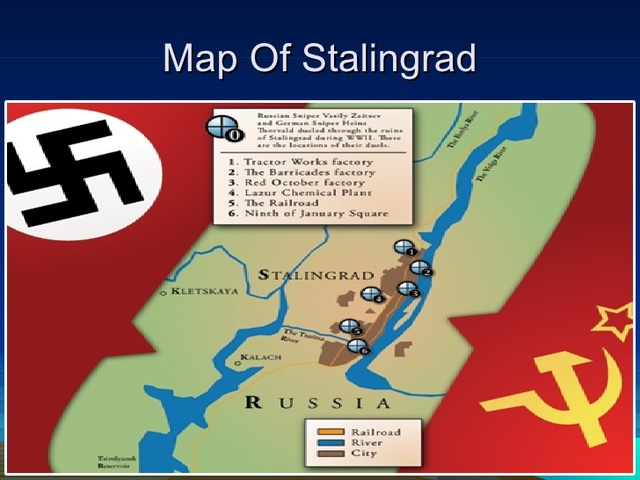 The Battle of Stalingrad