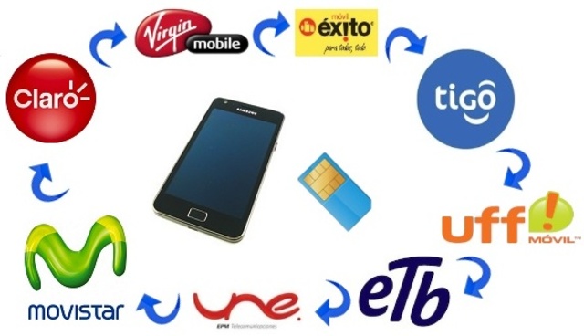 operadores moviles