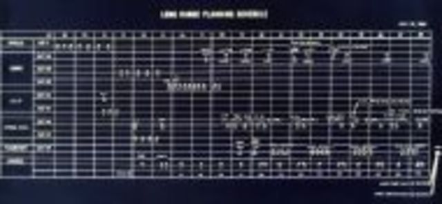 El primer programa de computación