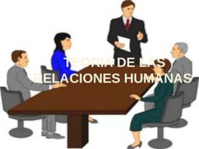 Teoría de las relaciones humanas.Elton Mayo 1880-1949