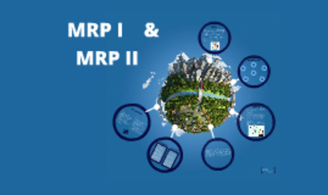 MRP a MRPII