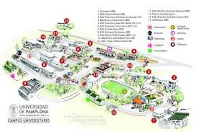 Campos tecnológicos y infraestructura