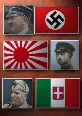 The Axis Pact signed by Germany, Italy and Japan