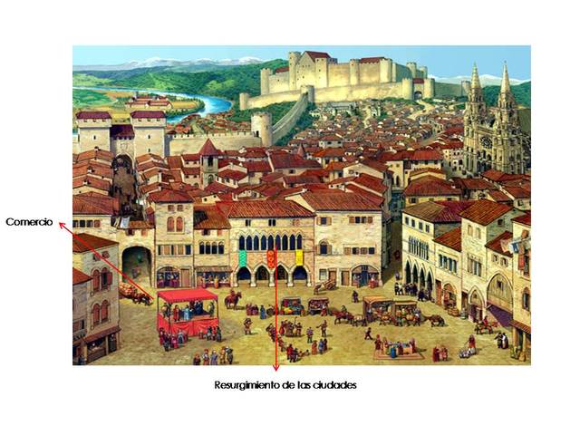 Edad moderna (siglo XV a siglo XVIII)