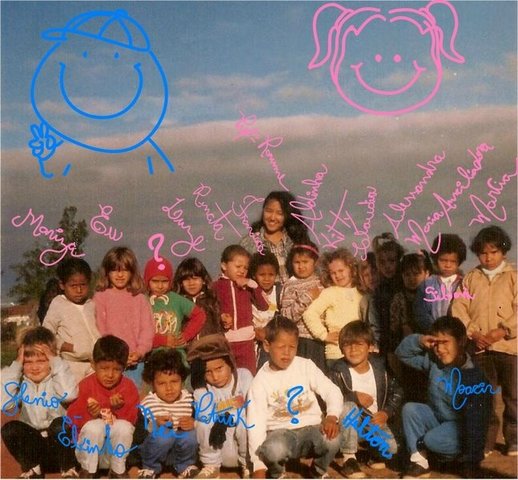 1988 Ano de Ingresso na Escola