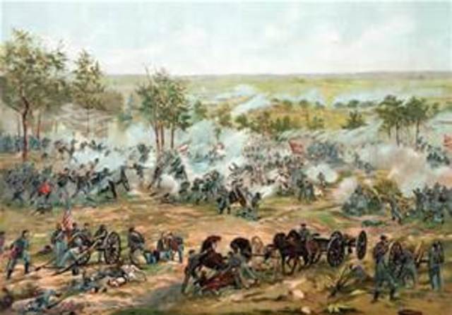 Battle of Gettysburg