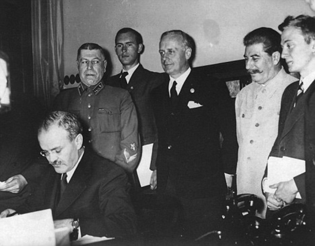 Nazi Soviet Non-Aggression Pact
