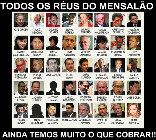 2005 - BRASIL  O ano do mensalão