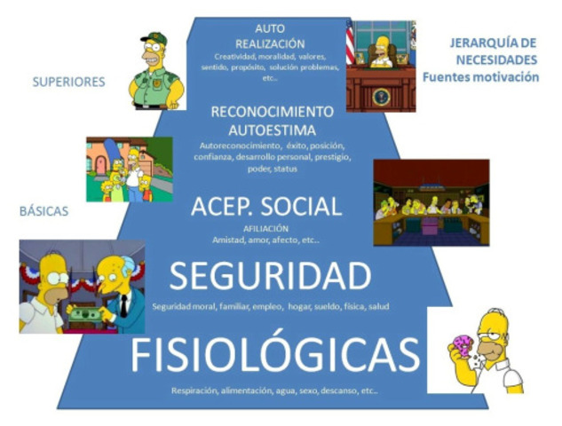 Escuela neo-humano relacionista