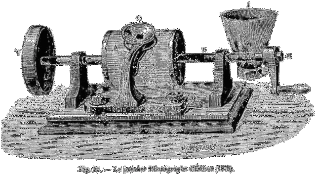 El Fonógrafo de Edison 1877