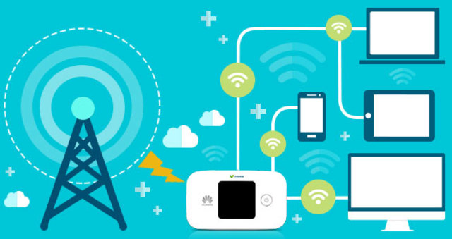 Wi-Fi Internet Inalambrico