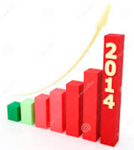 K-12 School Enrollement