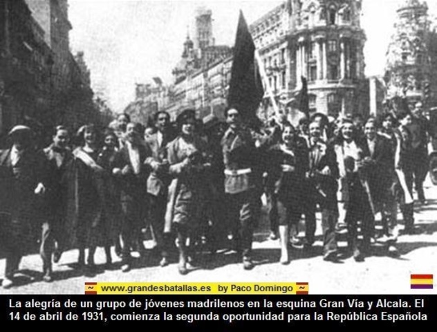 Fin de la Guerra Civil Española