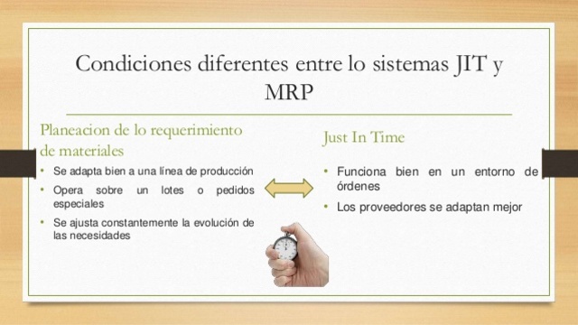 Necesidad de JIT con MRP