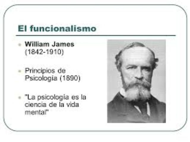William James y el funcionalismo