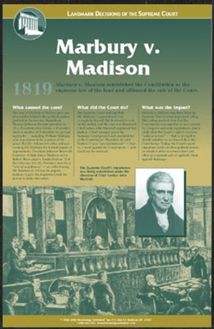 Marbury v. Madison: Landmark Supreme Court decision
