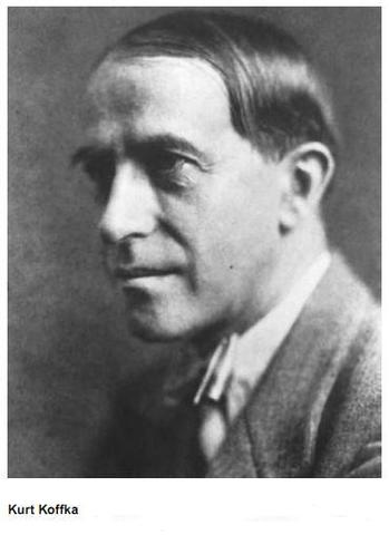 Gestalt y Kofka