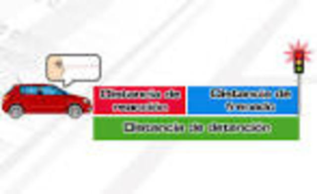 Detención de distancia