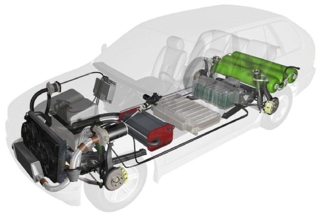 Vehículos De Pila Combustible