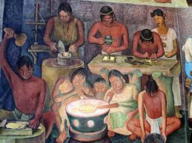 when the chemestry start.