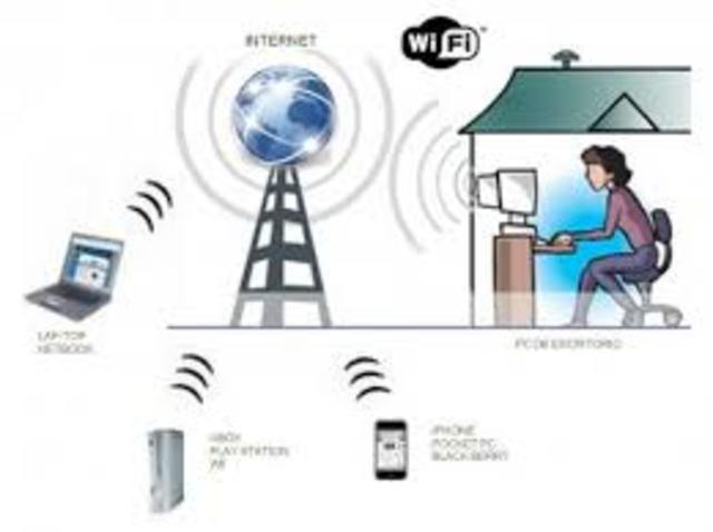 INTERNET INALAMBRICO